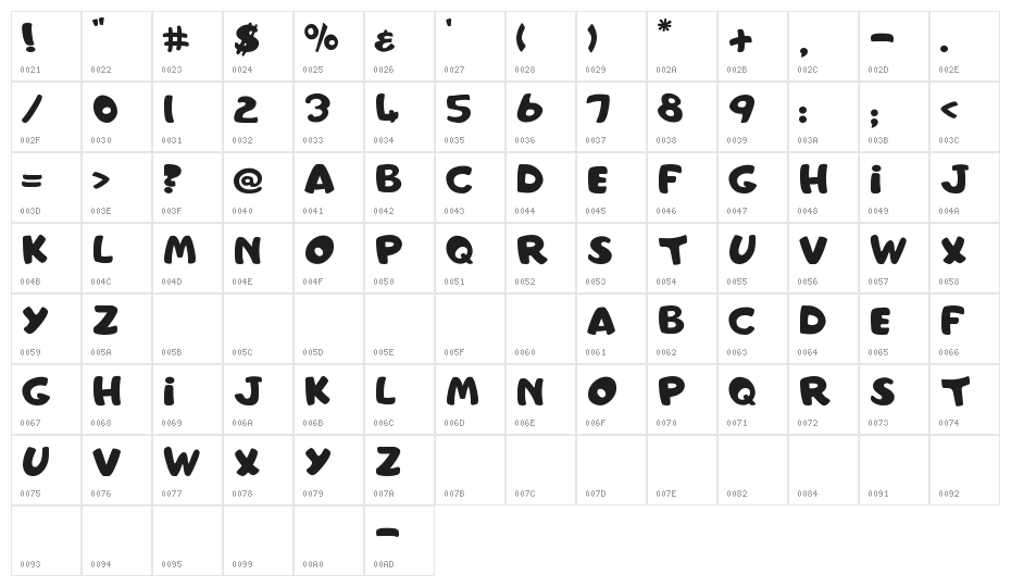 AutoToy font Character Map