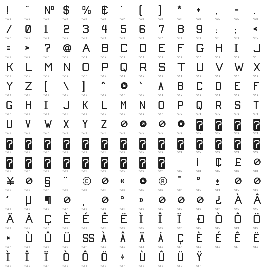 Autobabahn Character Map