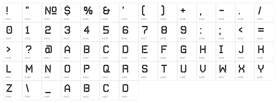 Autobahn Stencil Character Map