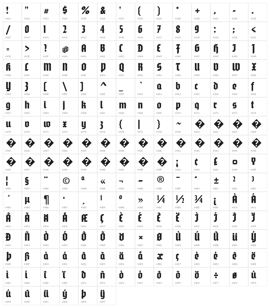 Autobahn Character Map