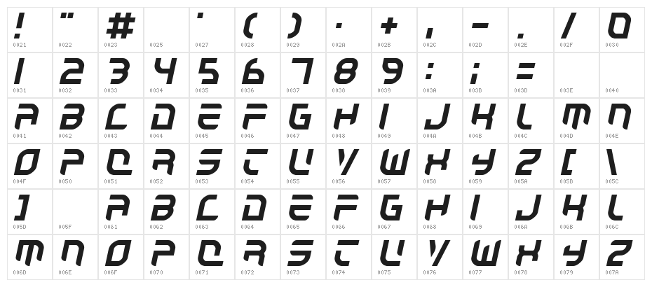 Autobahn Character Map