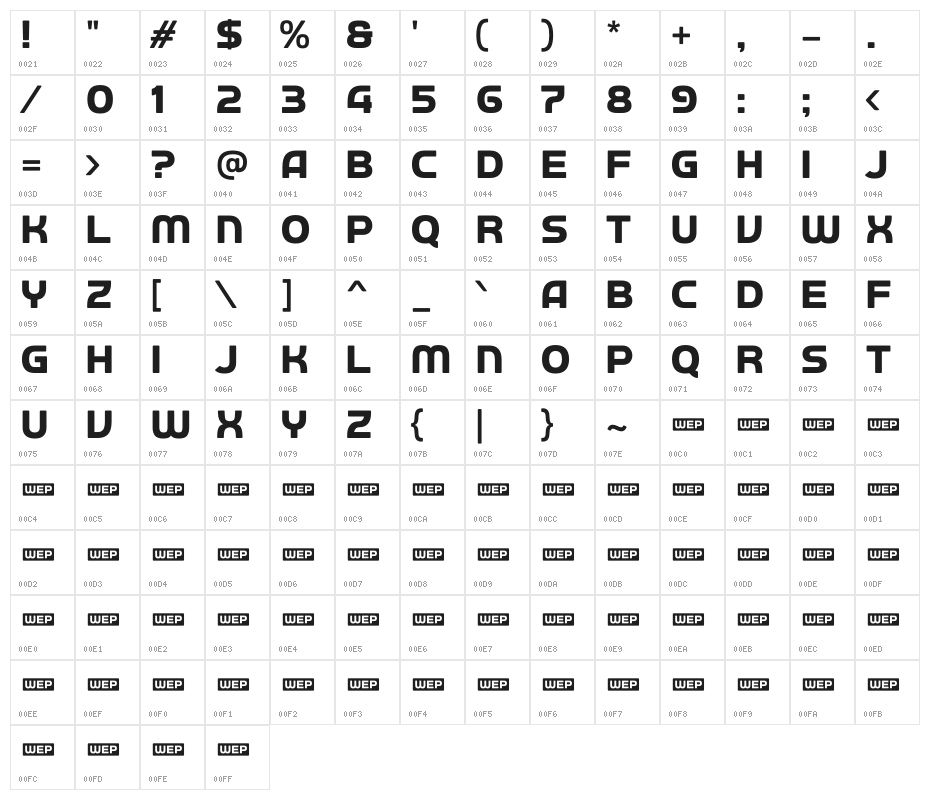 Autobus Omnibus Character Map