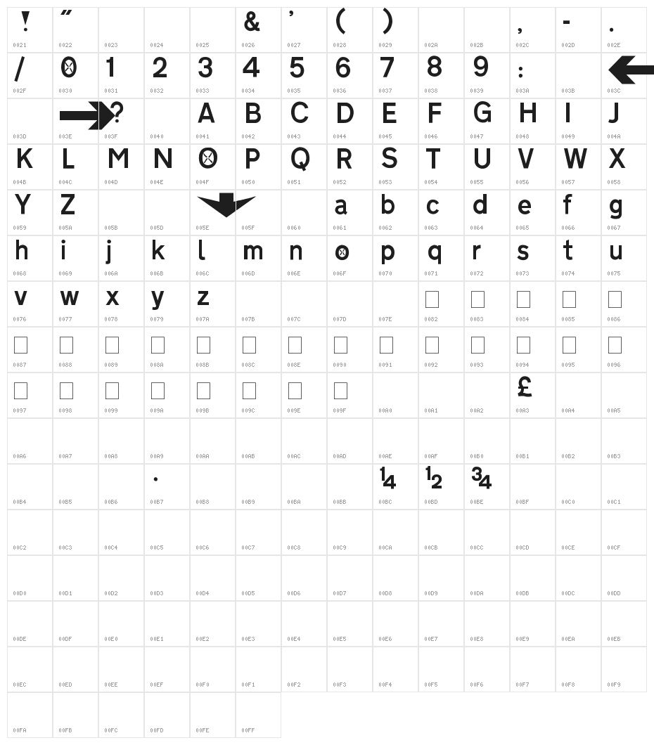 Autocars & Rolling Bikes Bold Character Map