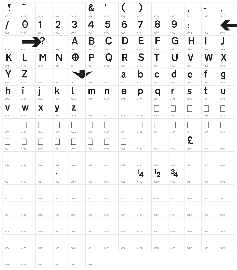Autocars & Rolling Bikes Italic Character Map