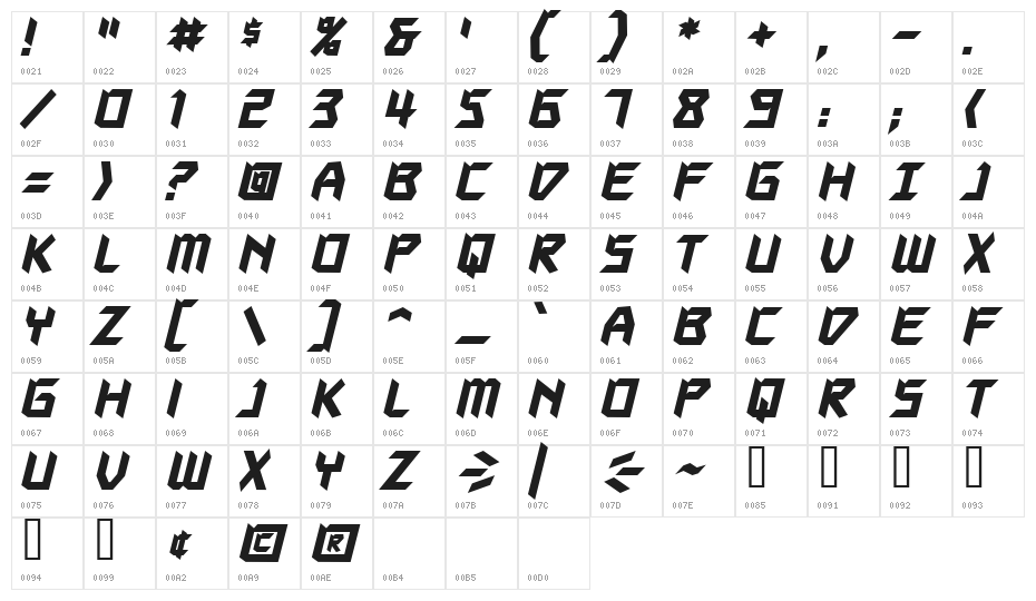 Autodestruct BB Bold Character Map