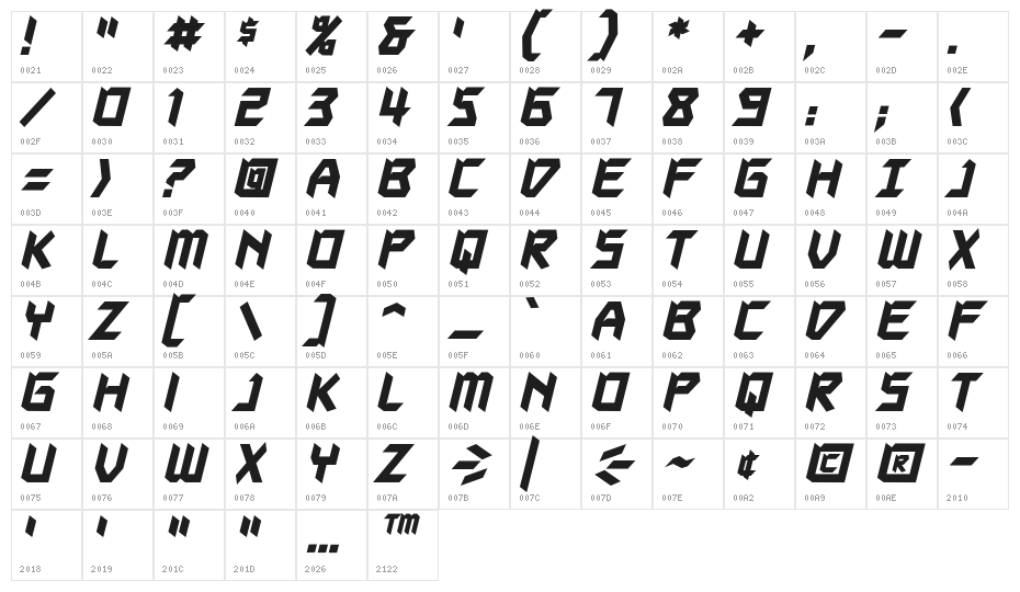 AutodestructBB-Bold Character Map