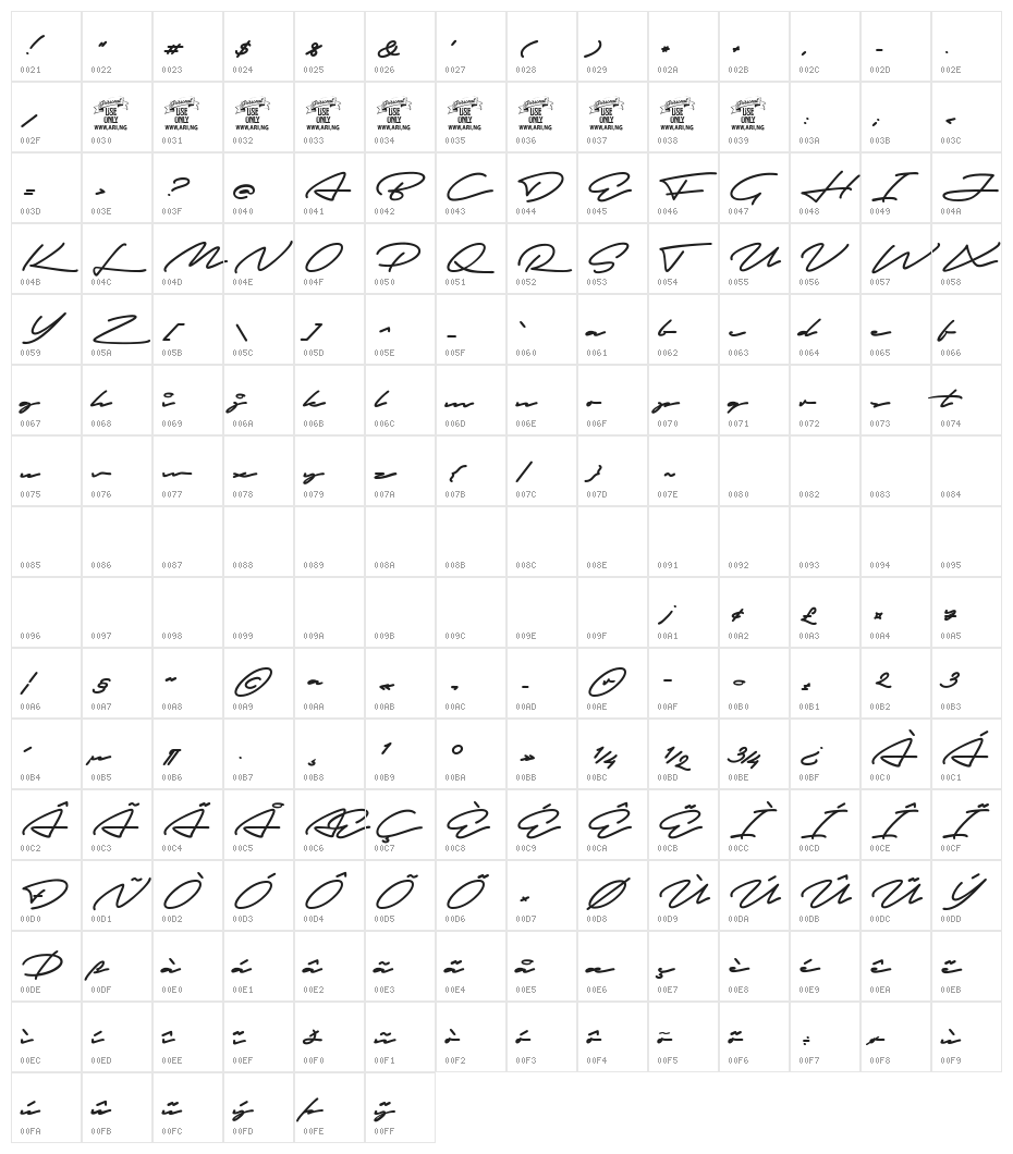 Autograf PERSONAL USE ONLY Character Map