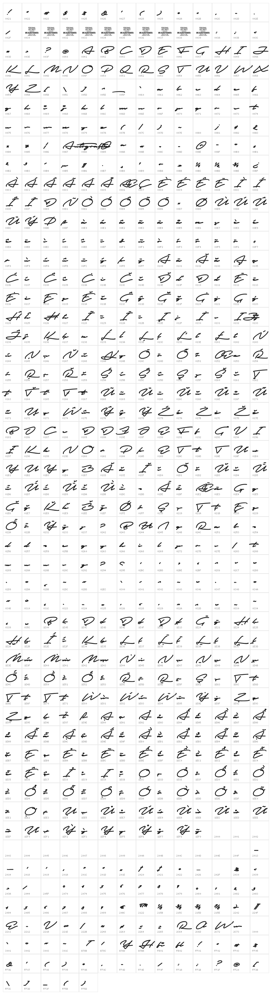 Autografia PERSONAL USE ONLY Black Character Map