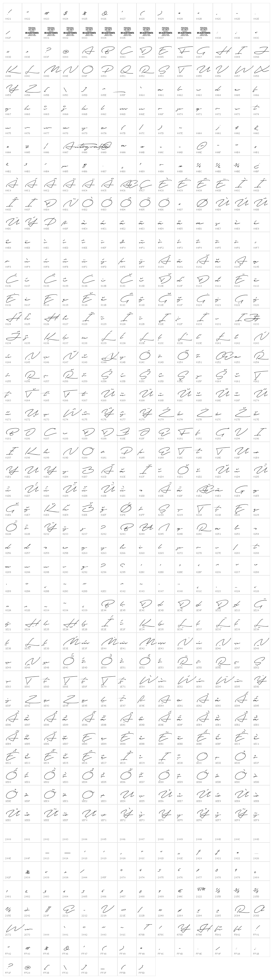 Autografia PERSONAL USE ONLY Thin Character Map