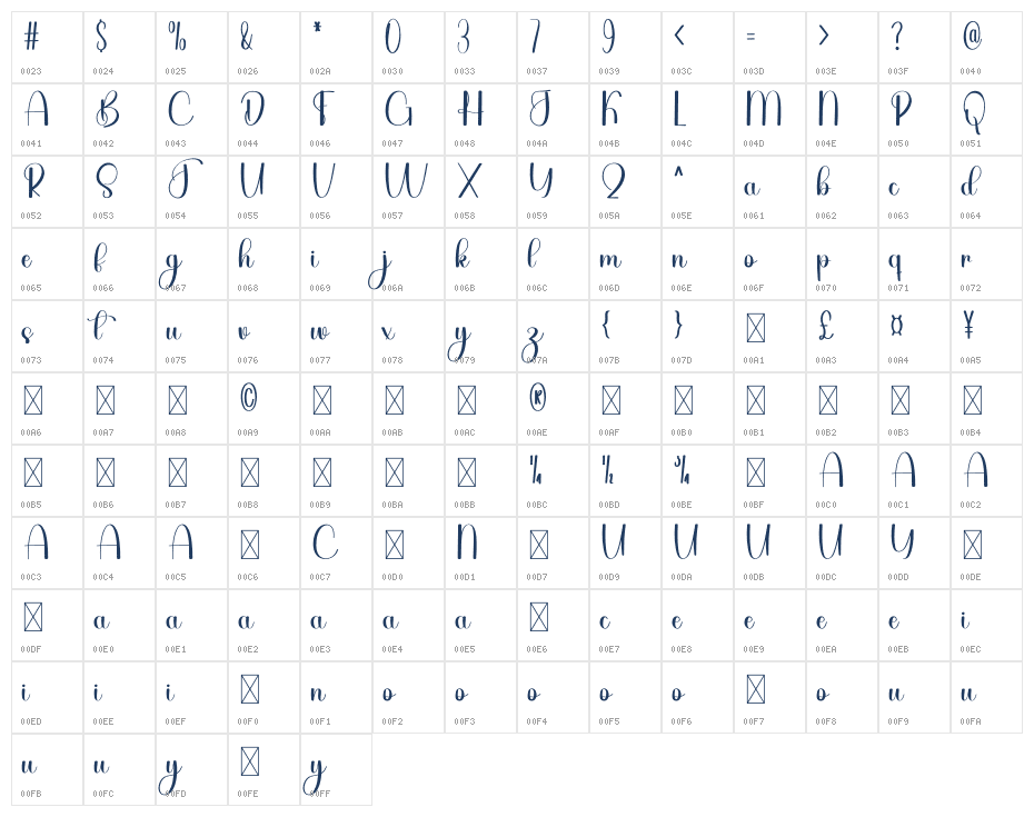 Autographer Character Map