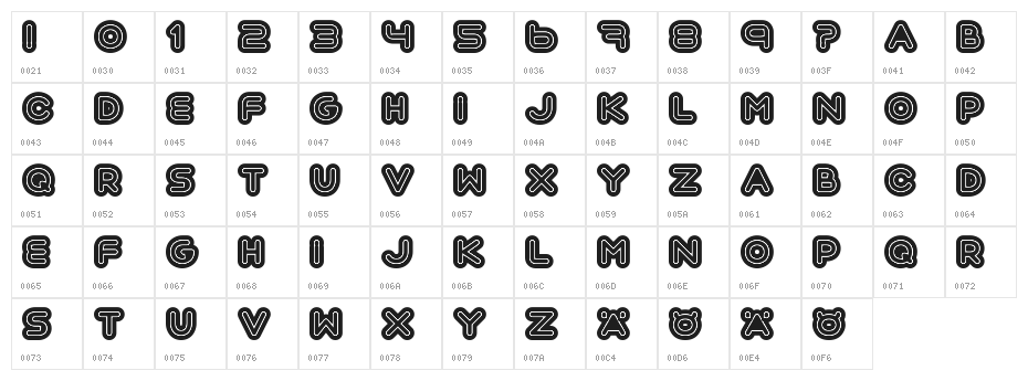 Automania Character Map