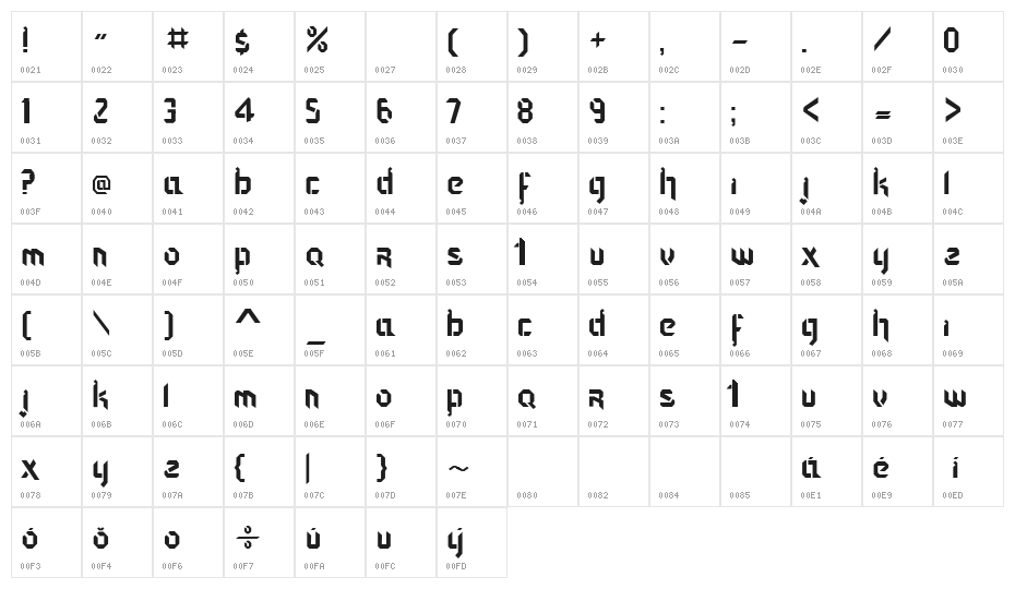 Automata Regular Character Map
