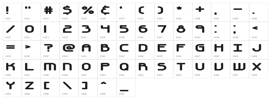 Automatica -BRK- Character Map