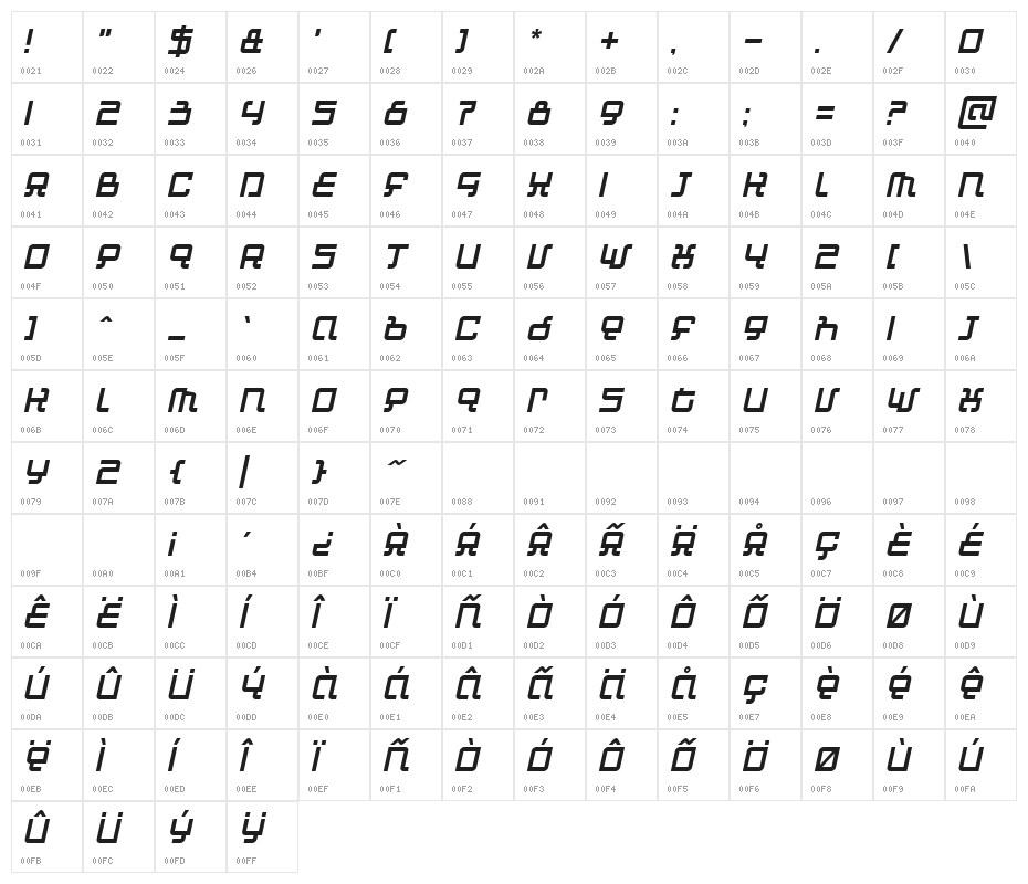 Automind Italic Character Map
