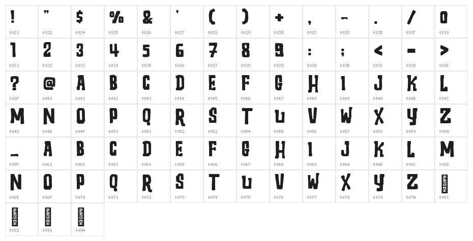 Autophobia Character Map