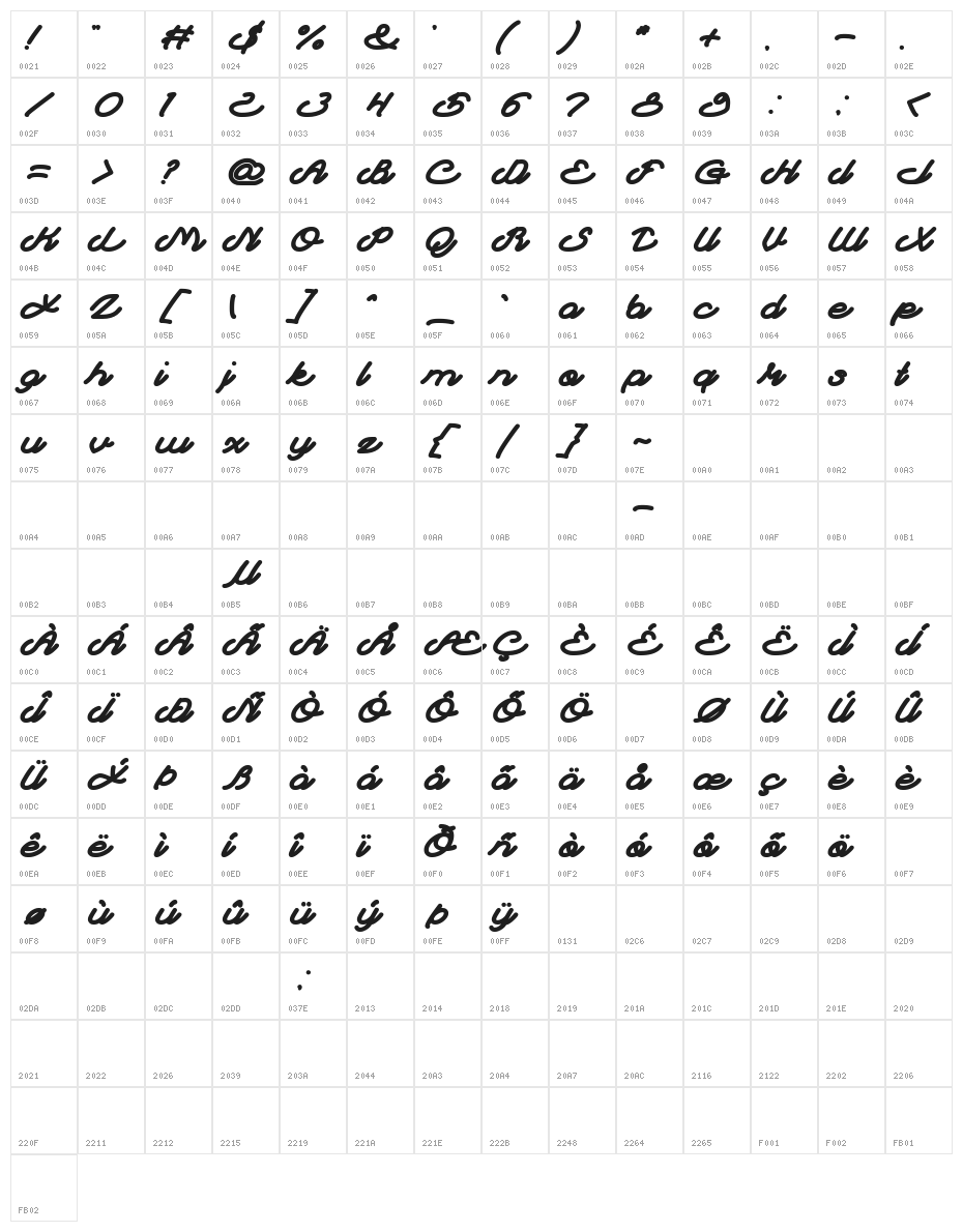 Autopilot Bold Character Map