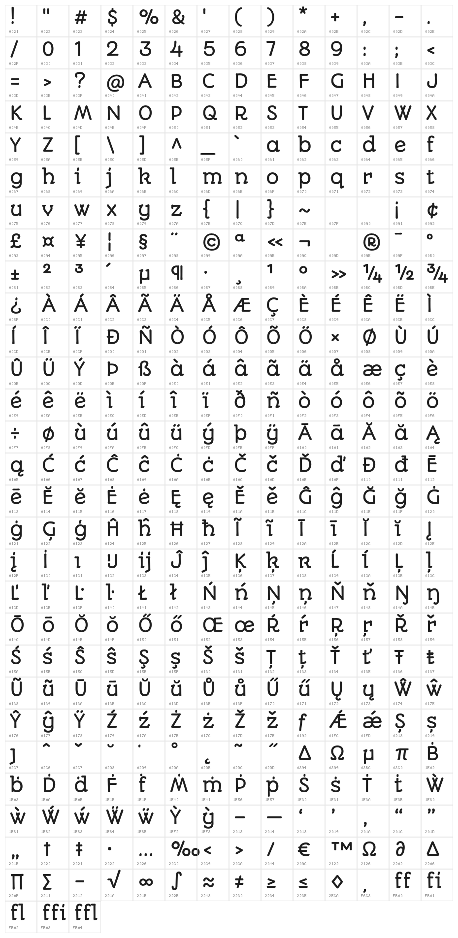 AutourOne Character Map