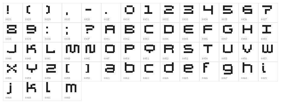Autriche-ALT Character Map