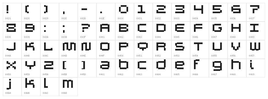Autriche Character Map