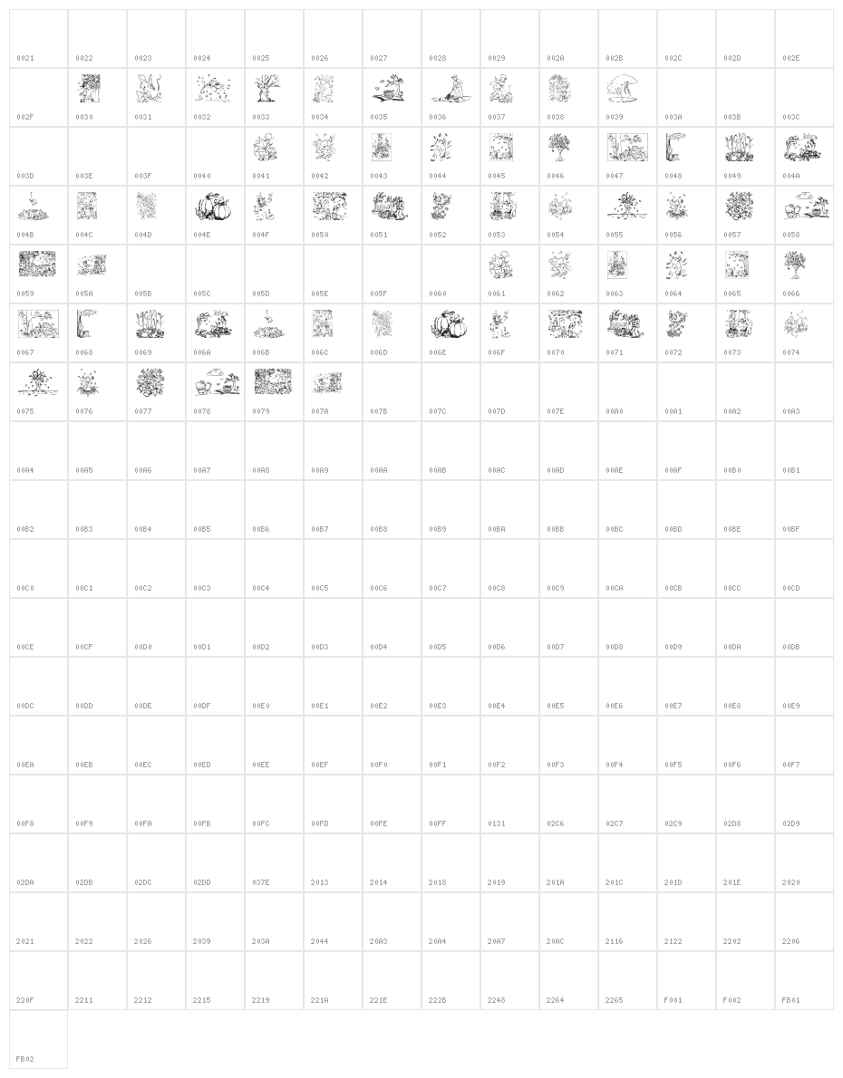Autumm Character Map