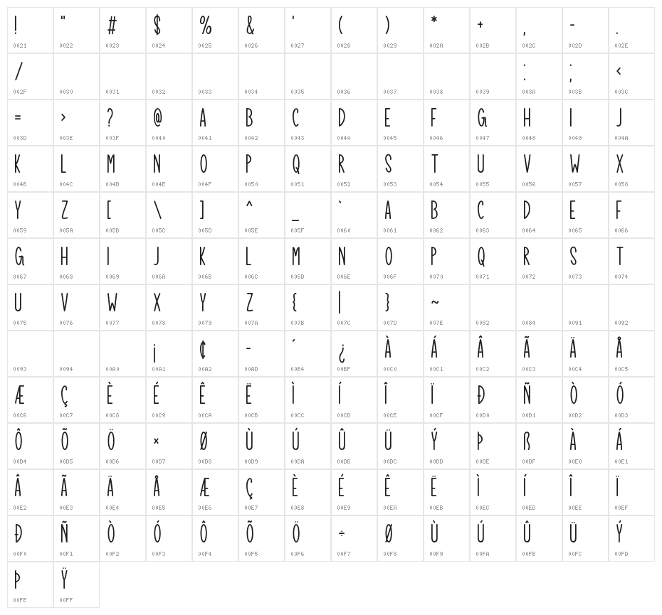 Autumn Arbor Character Map