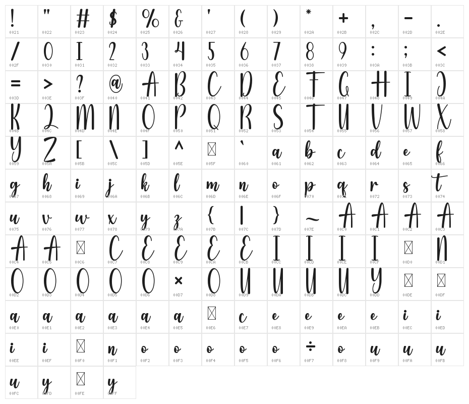 Autumn Beauty Character Map