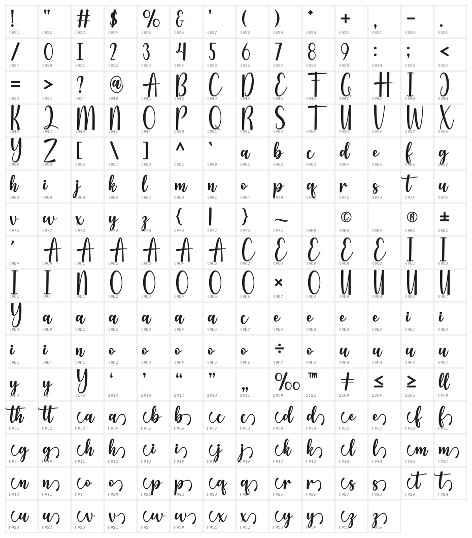 Autumn Beauty Character Map