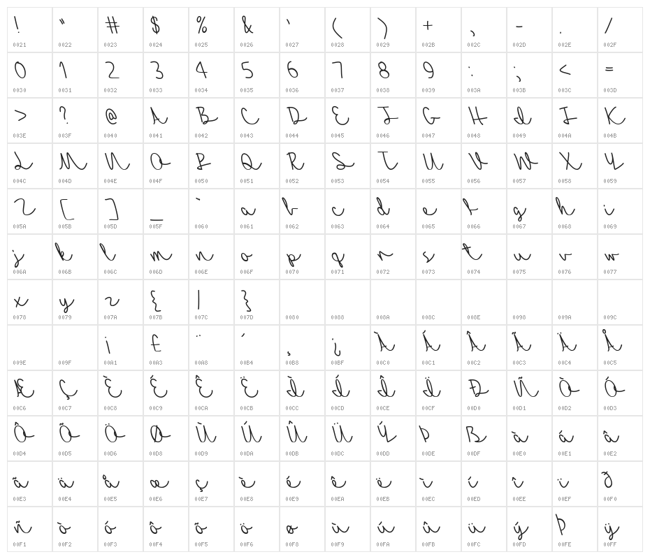 Autumn Breeze Character Map