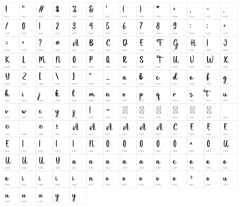 Autumn Calling Character Map