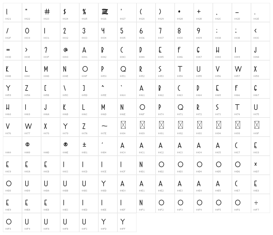 Autumn Celebrate Character Map