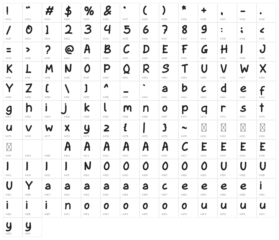 Autumn Children Character Map