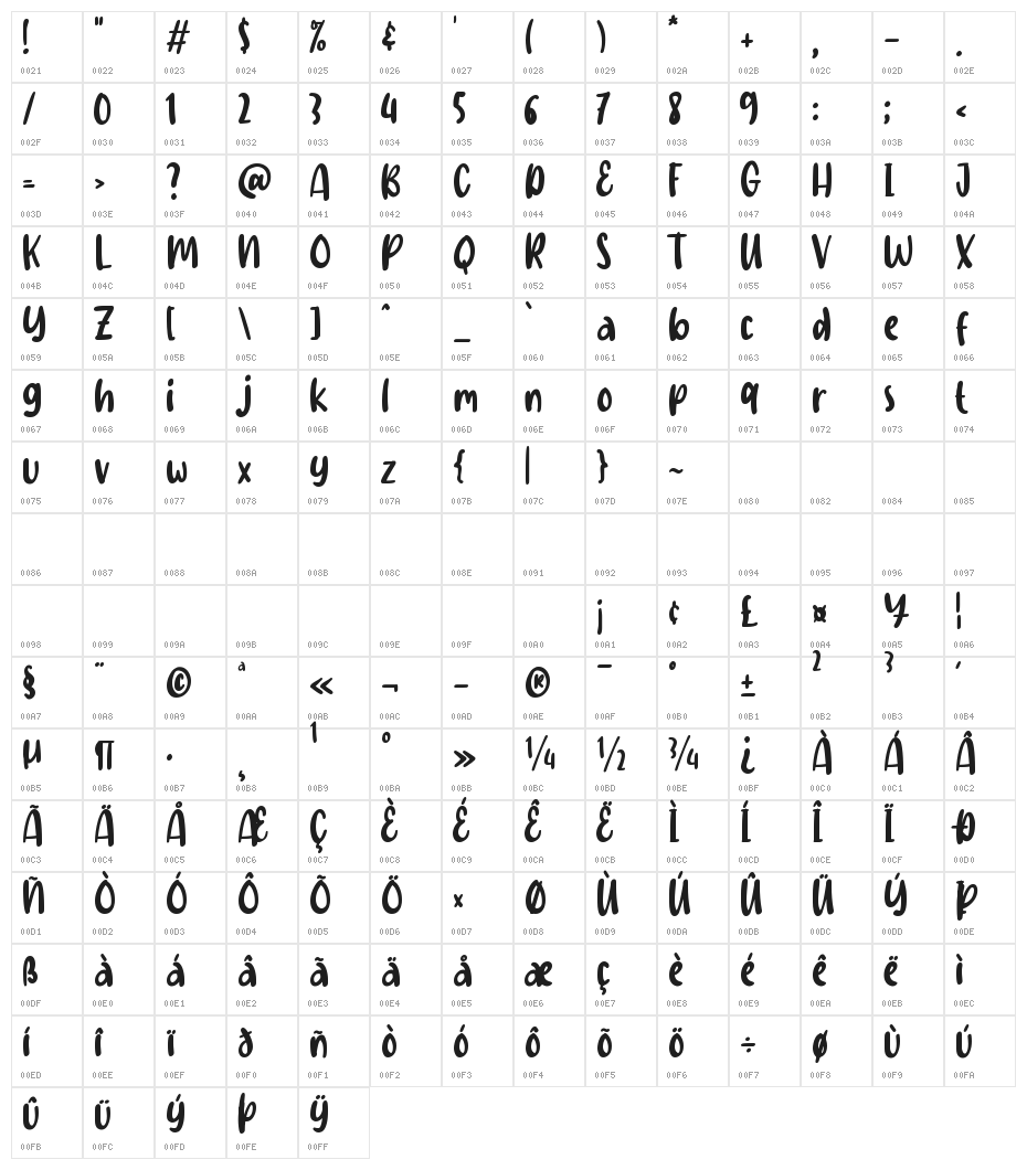 Autumn Crush Character Map
