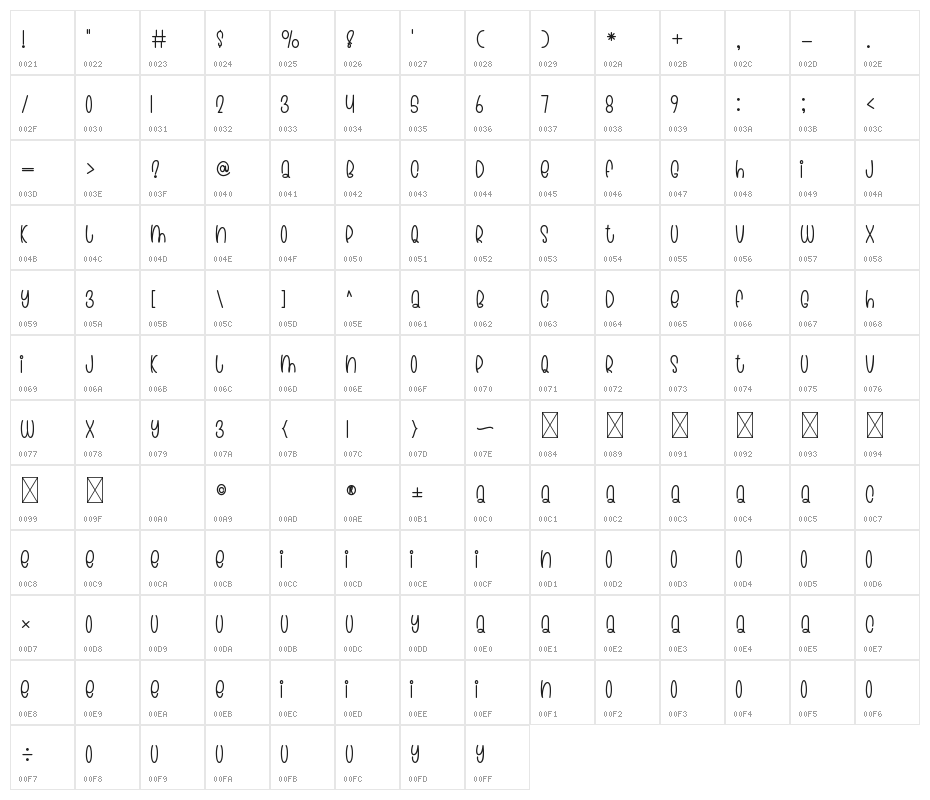 Autumn Display Character Map