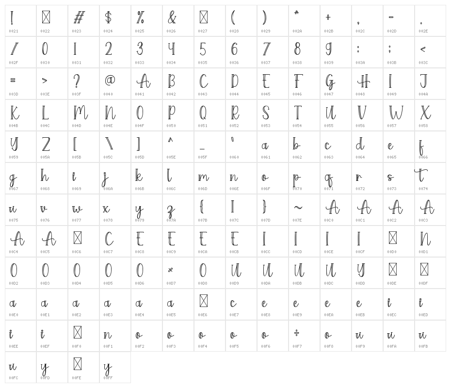 Autumn Garden Character Map