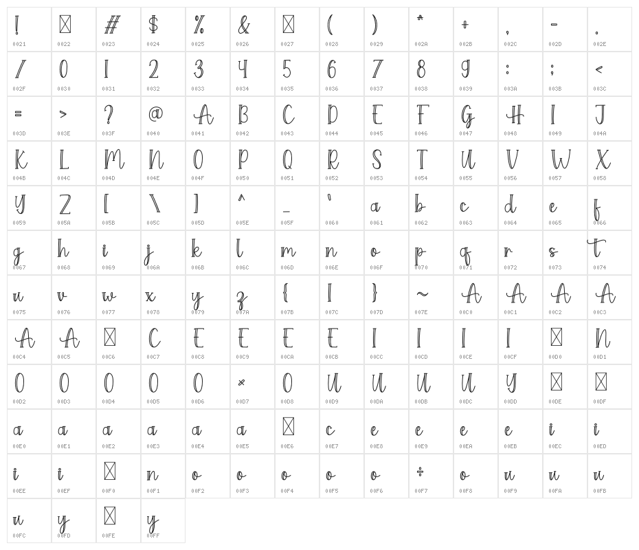 Autumn Garden Character Map