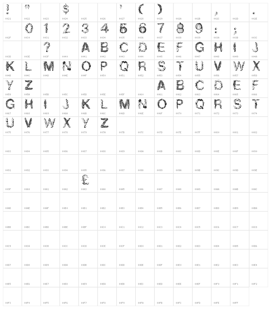 Autumn Gifts Character Map