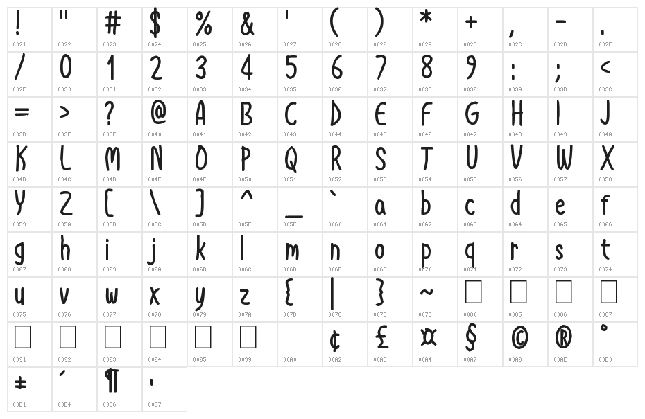 Autumn Happiness Character Map
