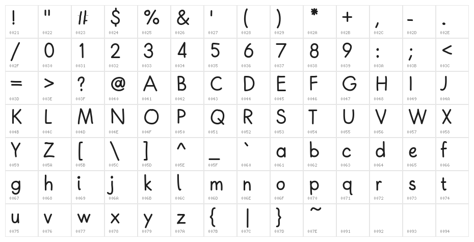 Autumn Harvest Medium Character Map