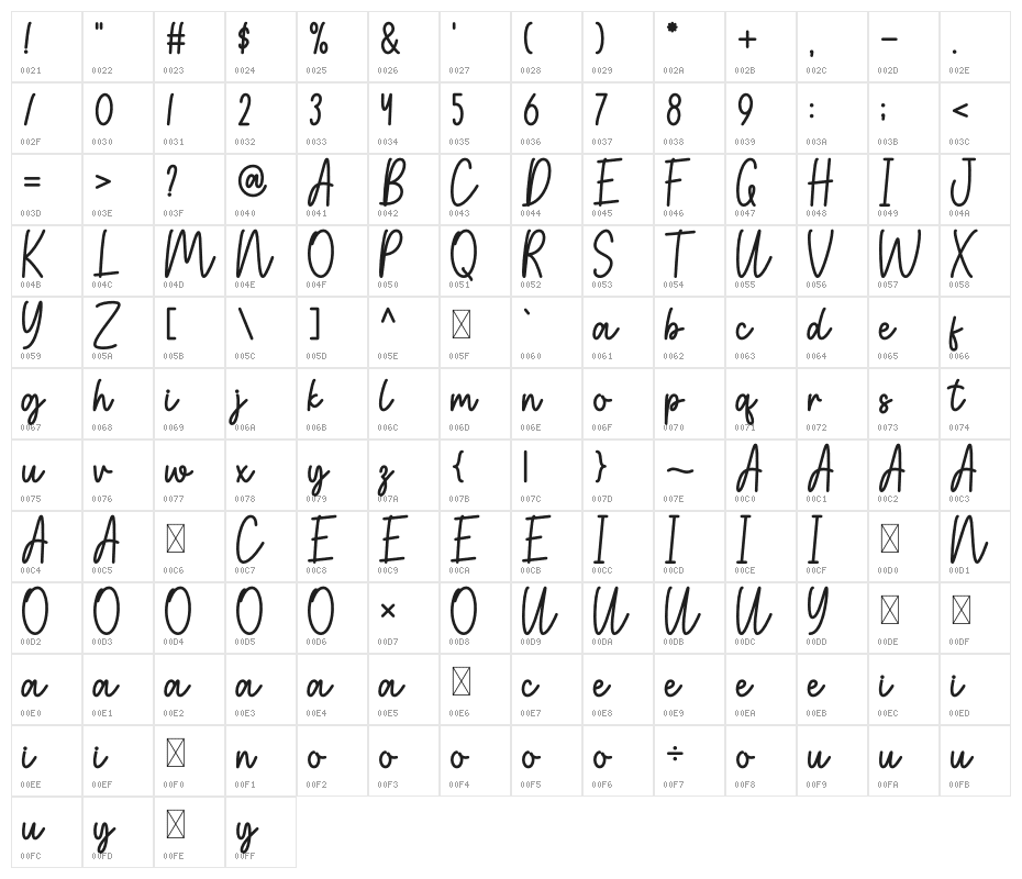 Autumn Holiday Character Map