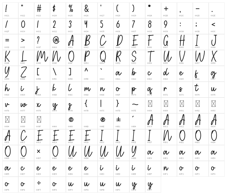 Autumn Holiday Character Map
