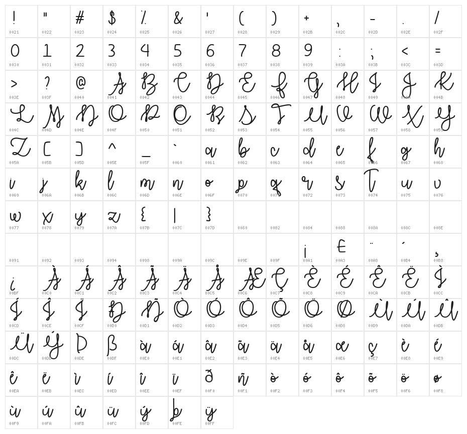 Autumn Moon Character Map