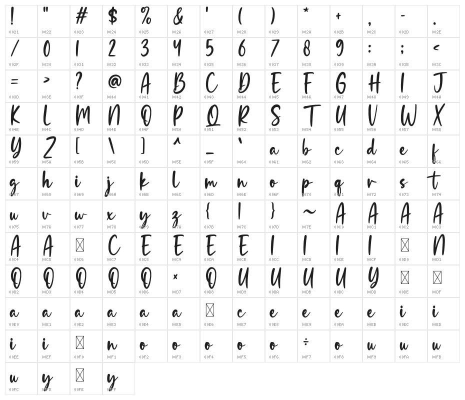 Autumn Pumkin Character Map
