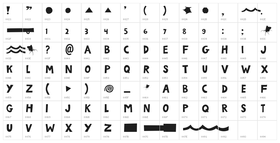 Autumn Rats Character Map