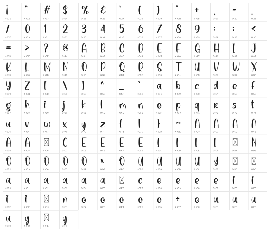 Autumn Vibes Character Map