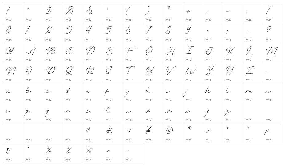 Autumn Wind Character Map