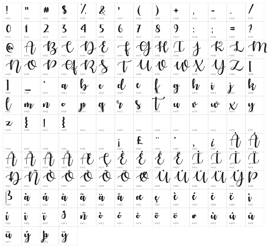Autumn in November Character Map