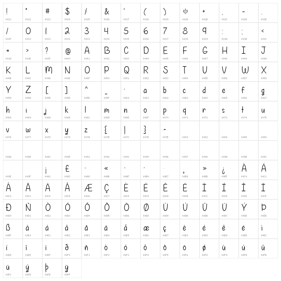 Autumn in September Character Map