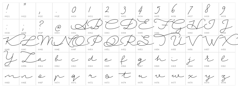 AutumnChant Character Map