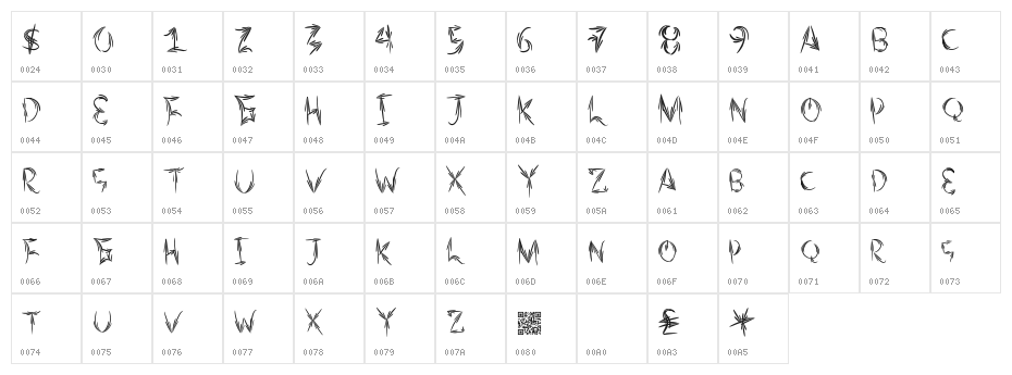 AutumnTwo Character Map