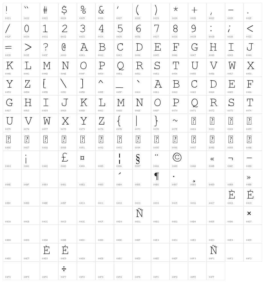 Autumn Character Map